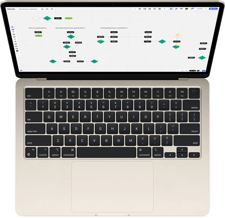 Device mockup with digital application Service Design material