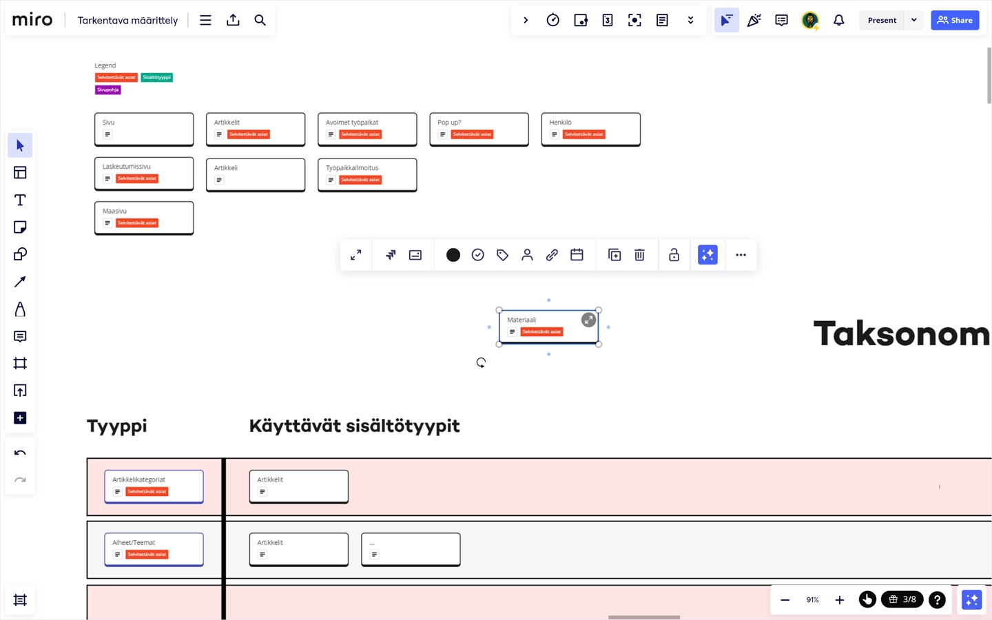 Specifying digital product features in a collaborative whiteboard platform