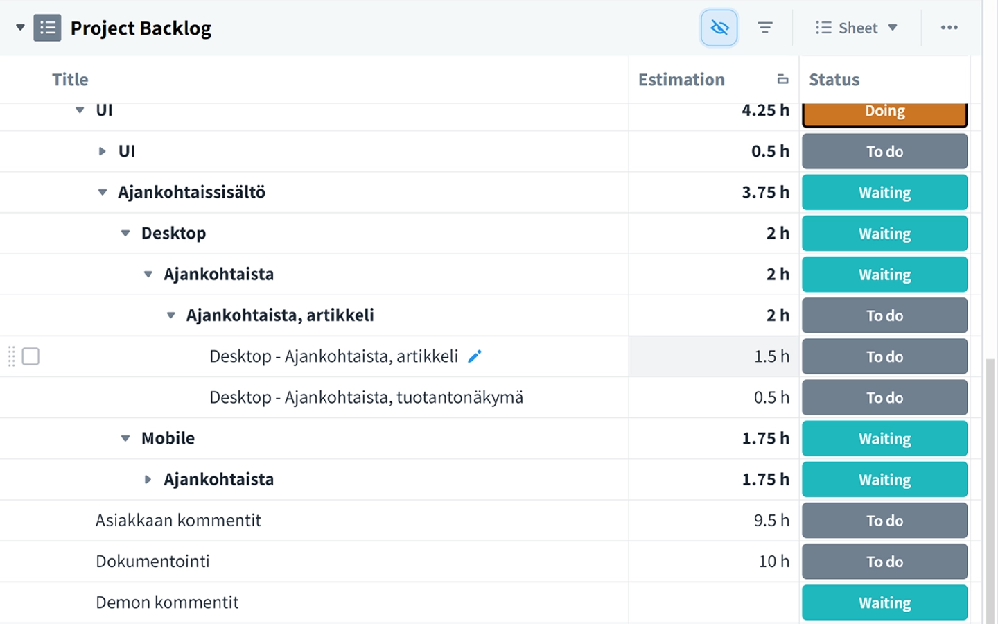 Project backlog chart with task specific time estimations